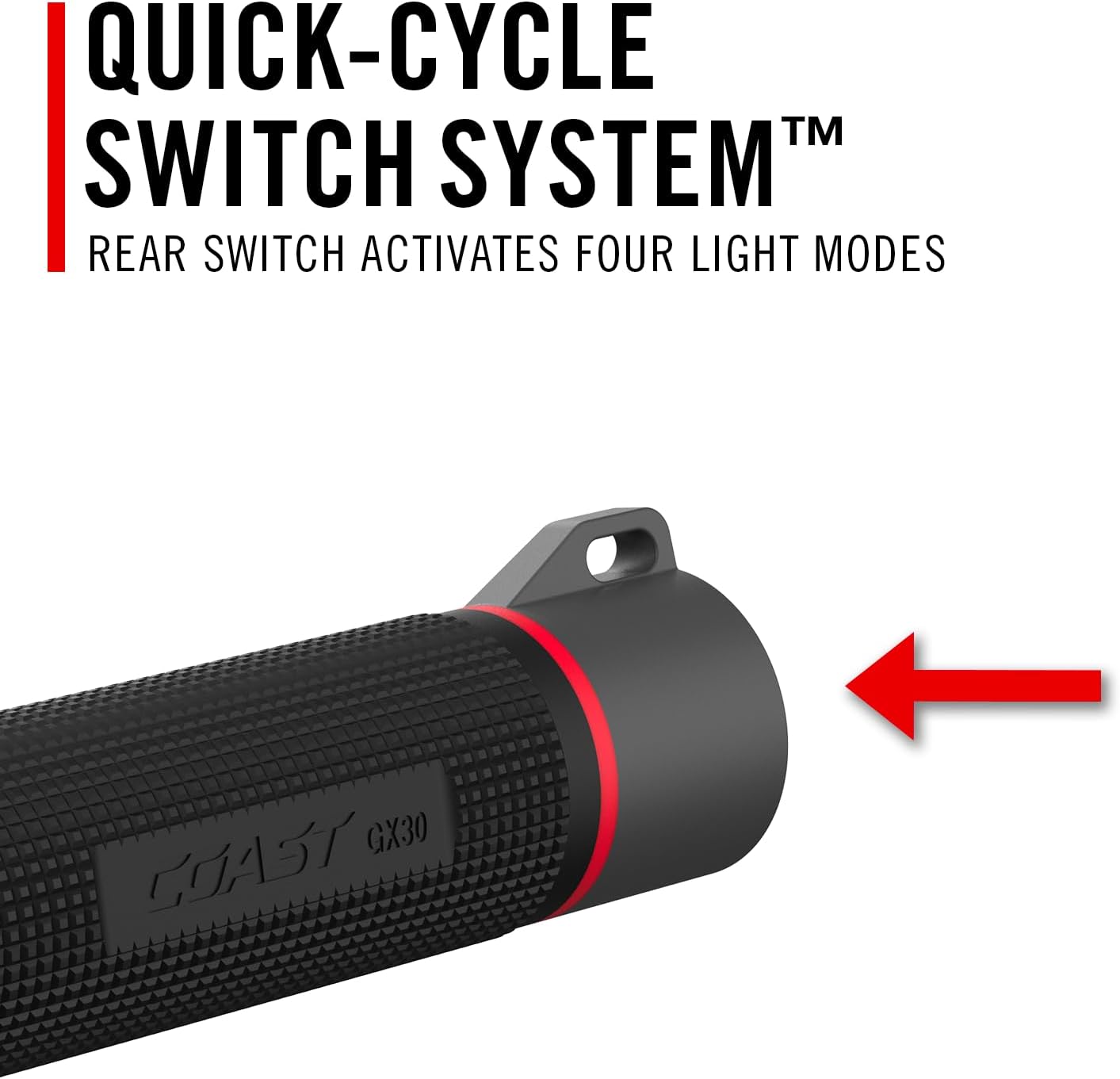 TASCHENLAMPE GX30 - 2300 LUMEN - IP67