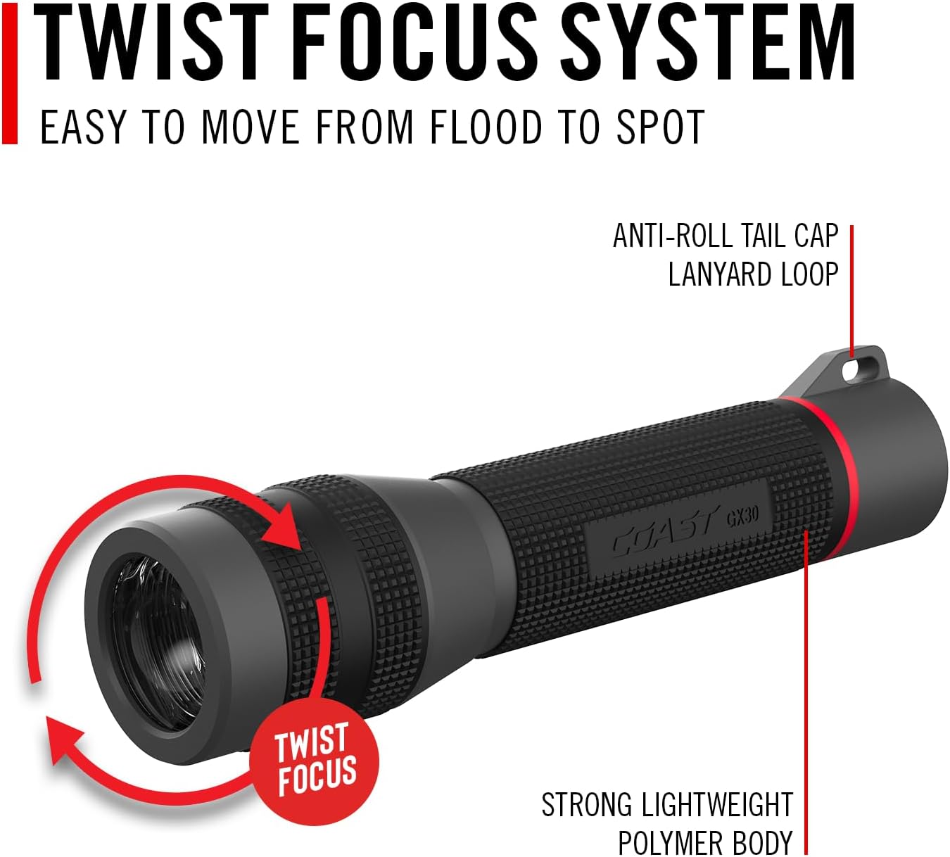 TASCHENLAMPE GX30 - 2300 LUMEN - IP67
