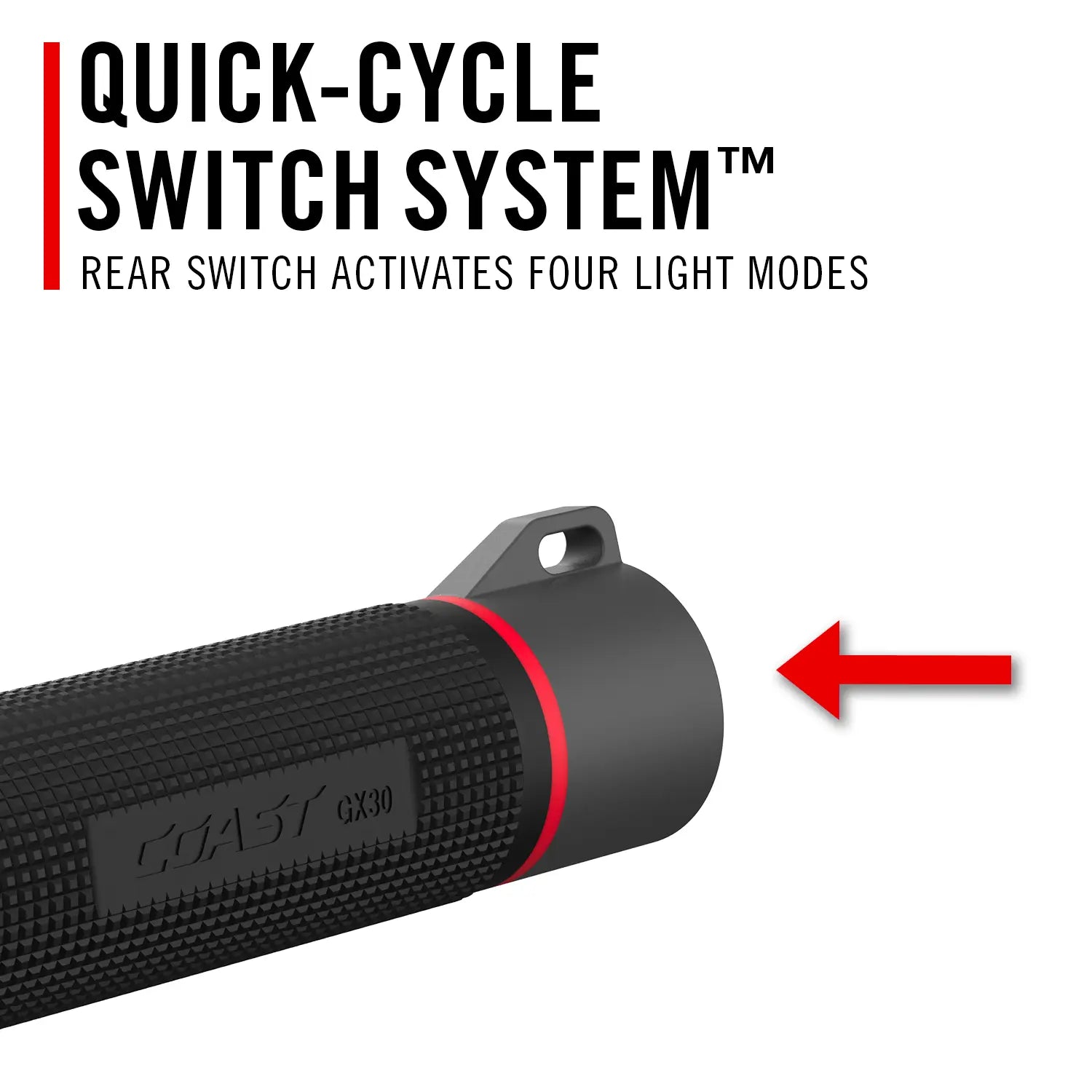 GX30 TASCHENLAMPE IPX67 und 2300 Lumen