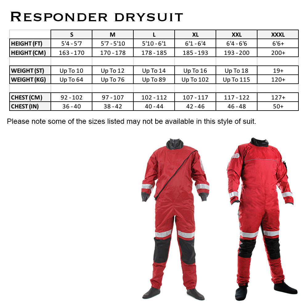 Größentabelle des Responder Trockenanzugs für Wasserrettung und Feuerwehr mit Maßangaben zu Körpergröße, Brustumfang und Gewicht für die optimale Passform bei Strömungsrettung und Hochwassereinsätzen.